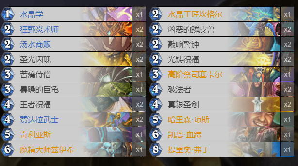 最新奶骑卡组，友谊的魔法冒险之旅