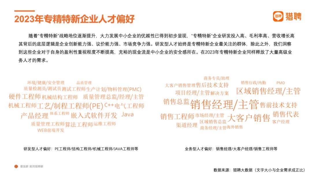 职业发展新起点