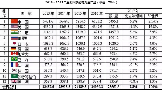 最新金牌榜，探索自然美景的旅行，寻觅内心平和之地