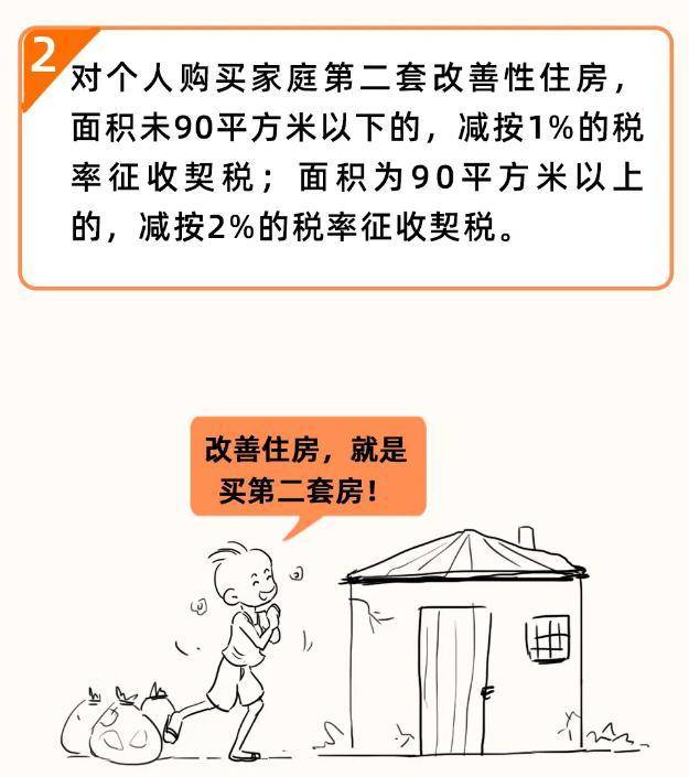 全面解读最新契税政策及其影响分析