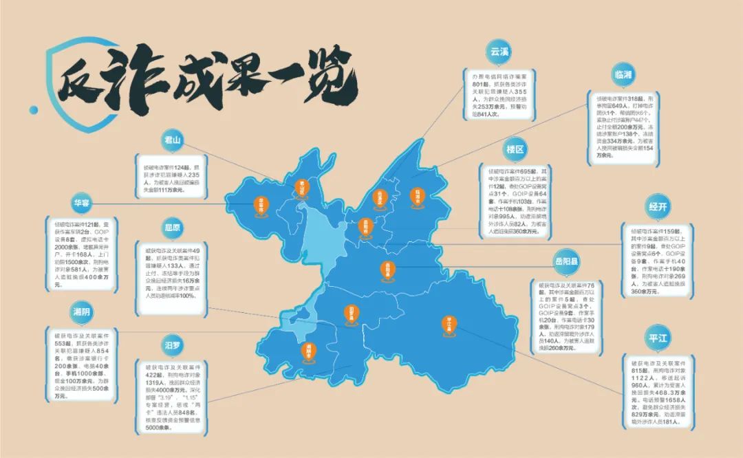 揭秘最新网络诈骗，挑战与我们的励志反击战
