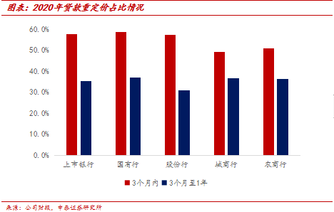 农行最新利率解读，影响与展望