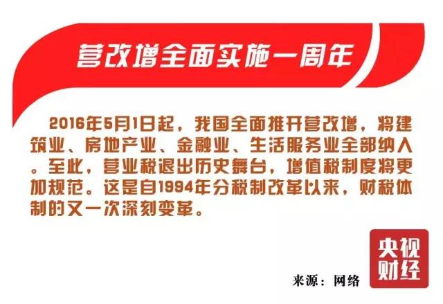 金融新闻最新动态与解读金融资讯的步骤指南