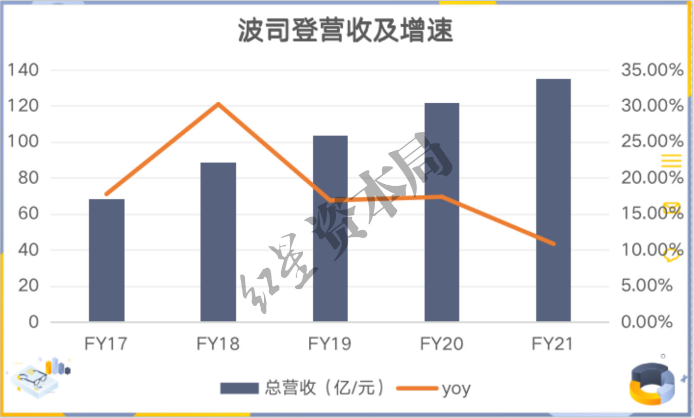 辰东最新力作，学习之光，自信成就梦想之路