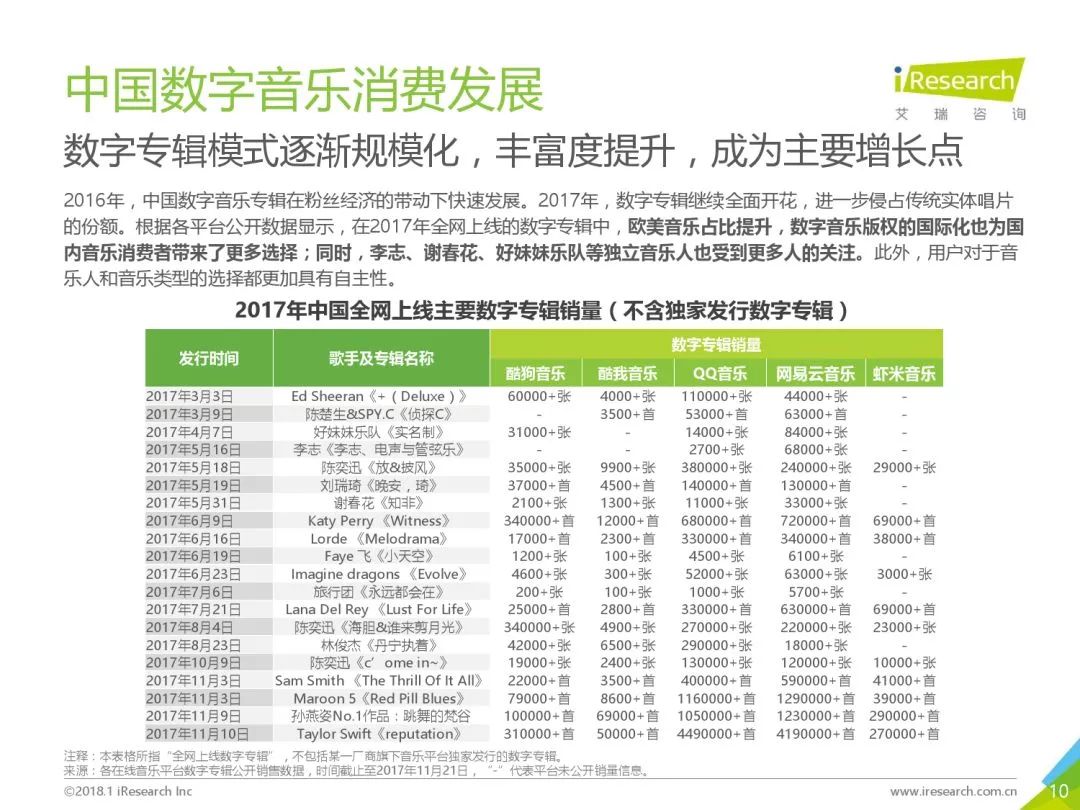 最新商业模式下的自然探索之旅，内心平和与宁静的追寻