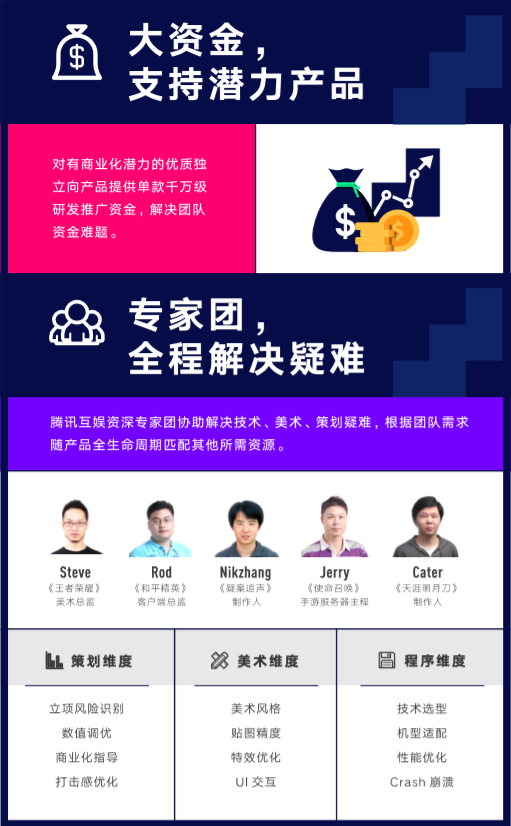 先锋最新资源，开启学习之旅，培养自信与成就感的源泉