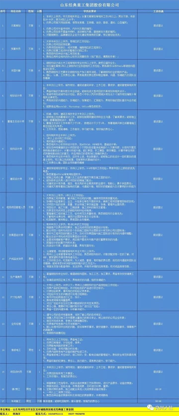 济宁招聘网最新招聘信息，职业起点站为您开启！