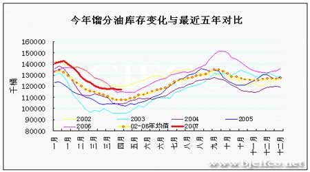北京最新油价,北京最新油价，变化中的力量，学习带来的自信与成就感