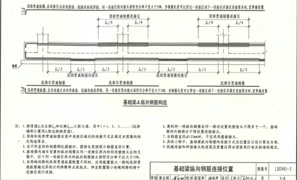 最新钢筋图集,最新钢筋图集，建筑钢筋布置的指南