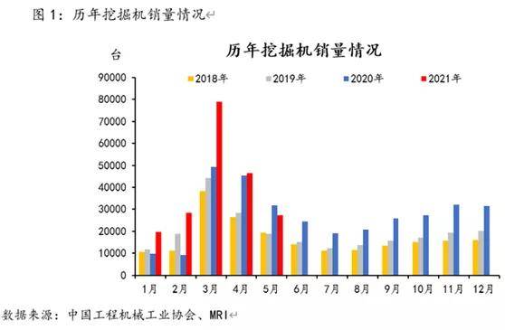 iTunes最新版，变化的力量，成就感的源泉