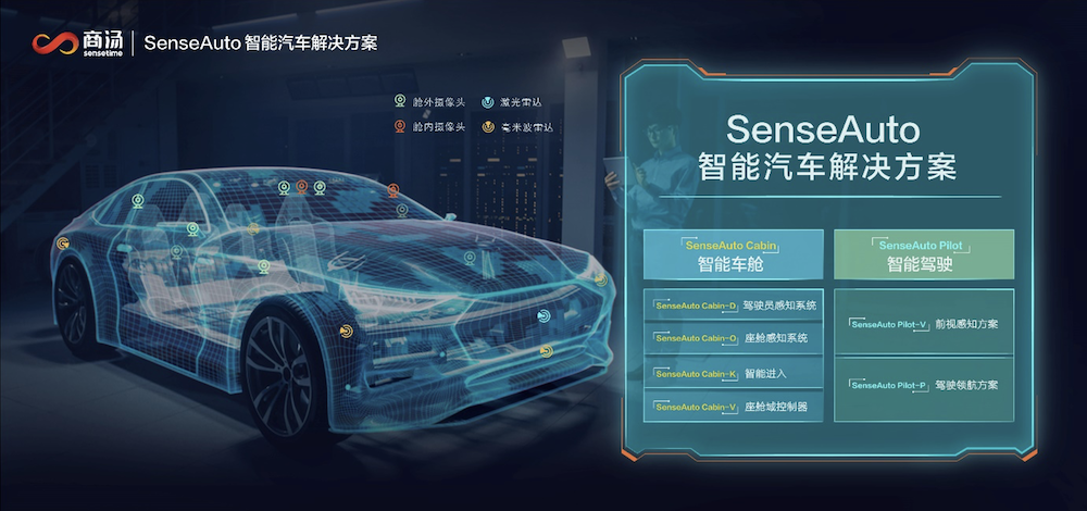 下马智能科技盒，科技重塑生活，未来科技产品一览