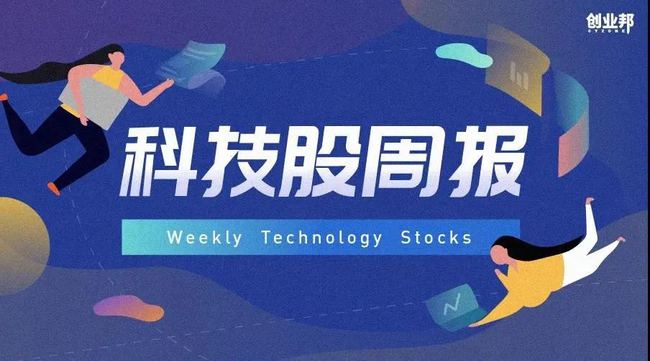 科技股最新动态，心灵与自然的完美融合之旅