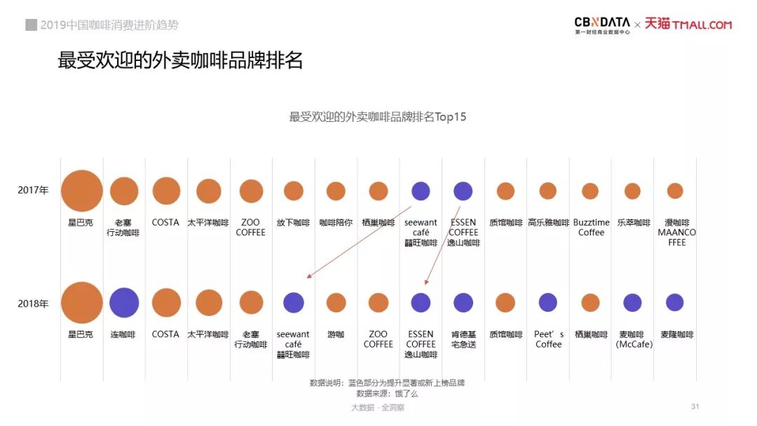 最新版excel,Excel最新版——科技重塑生活，激发无限潜能