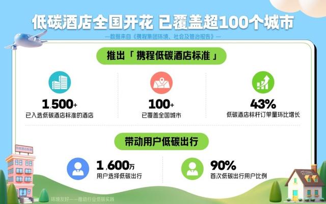 滴滴新政下的温馨出行体验