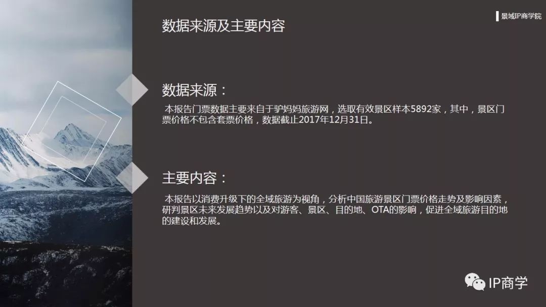 白羽鸡价格最新动态及市场走势与影响因素分析