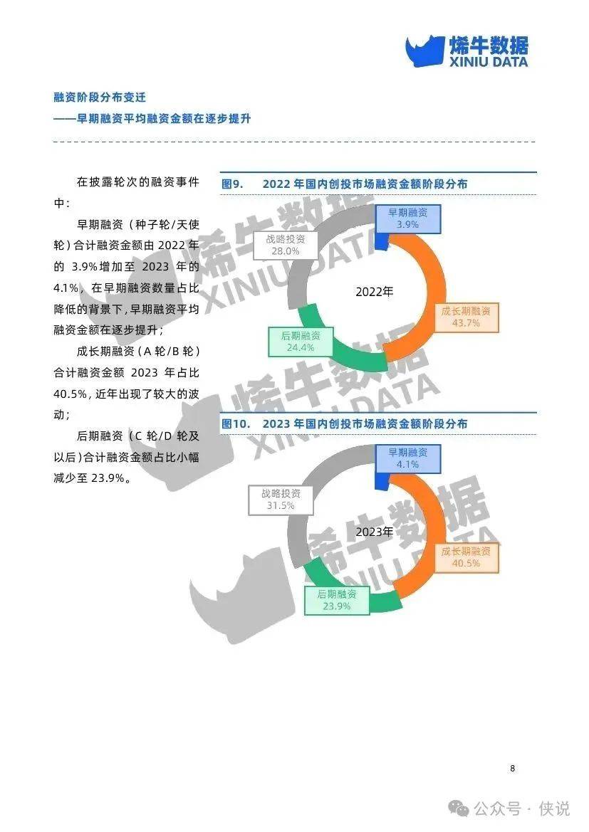 第4665页