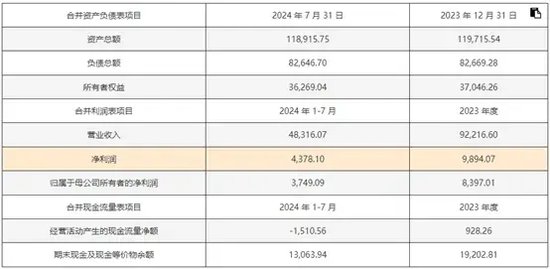 2024年新澳开奖结果分析与解读_ZAF9.50.28专版