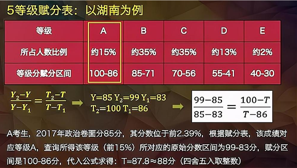 澳门管家婆一码必中一中一开，详解解析落实_KAW1.12.68广播版