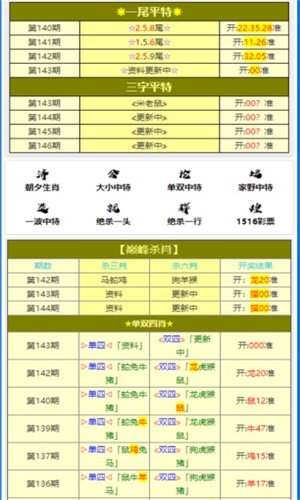 澳门精准三码预测黄大仙，食品科学与工程_BHC5.36.27核心版
