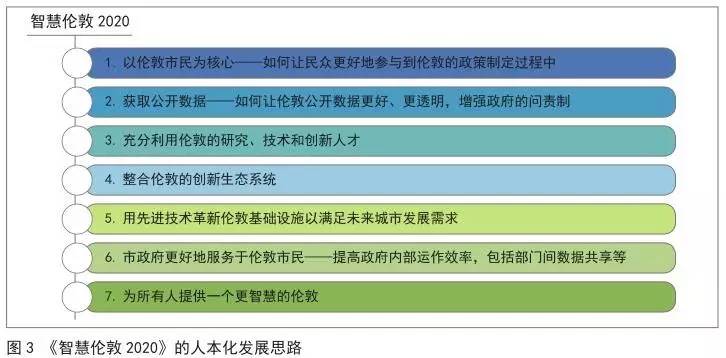 新澳精准信息：HCV9.12.95并行版的实证分析和详细数据
