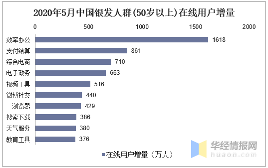 最新社保计算，时代变革下的影响与计算解析