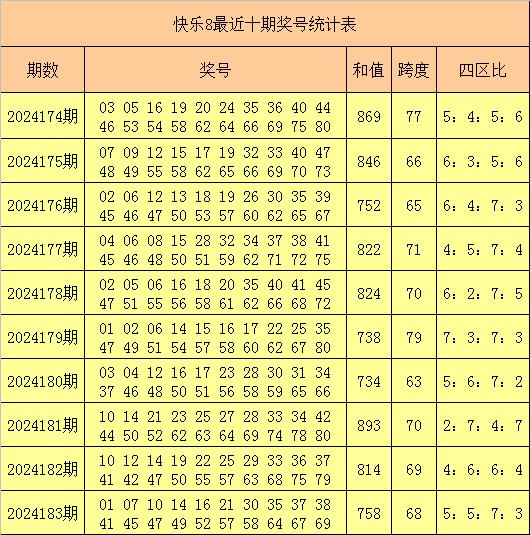 2024新澳门和香港今晚彩票开奖预测及解析_QZI3.25.53内容版
