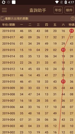 2024澳门今晚生肖预测与解读策略_YDY7.49.67拍照版