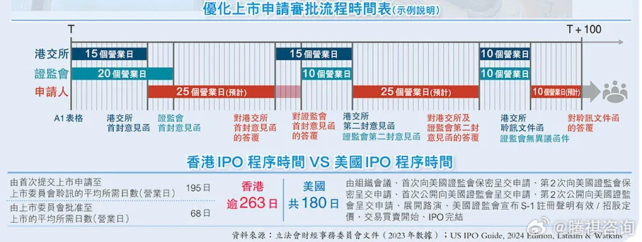 香港内部资料免费提供期限与创新现象解析_LAQ3.18.33娱乐版