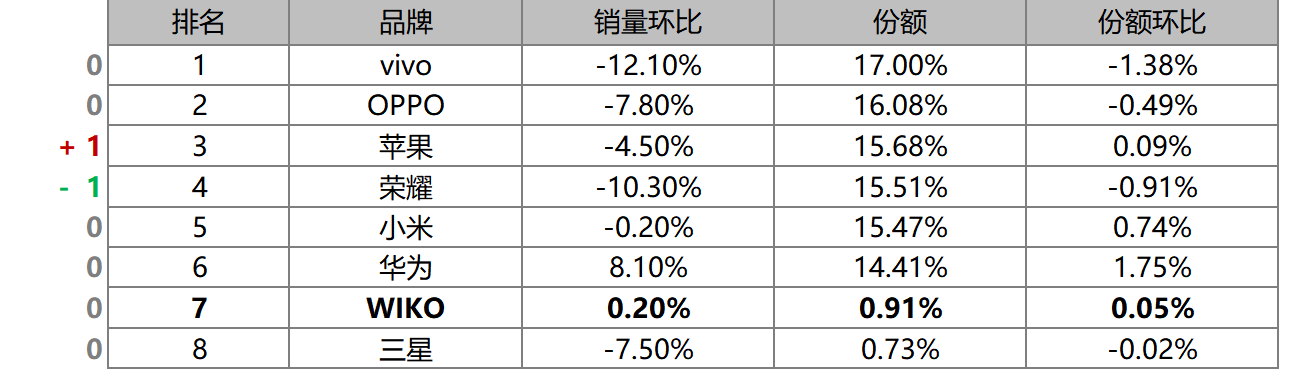 2024新澳门资料汇总第123期：NFF7.15.23旅行者版深度数据解析