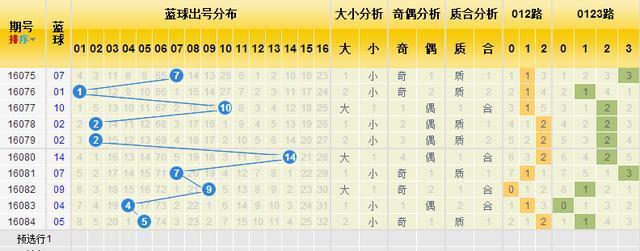 新澳2024今晚开奖结果及市场反应分析_DBO9.43.35极限版本