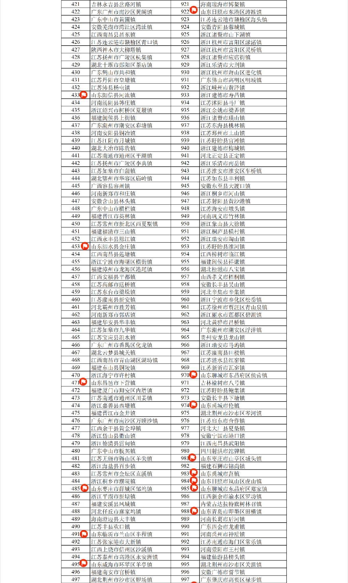 最新先锋资源在线，时代的领跑者