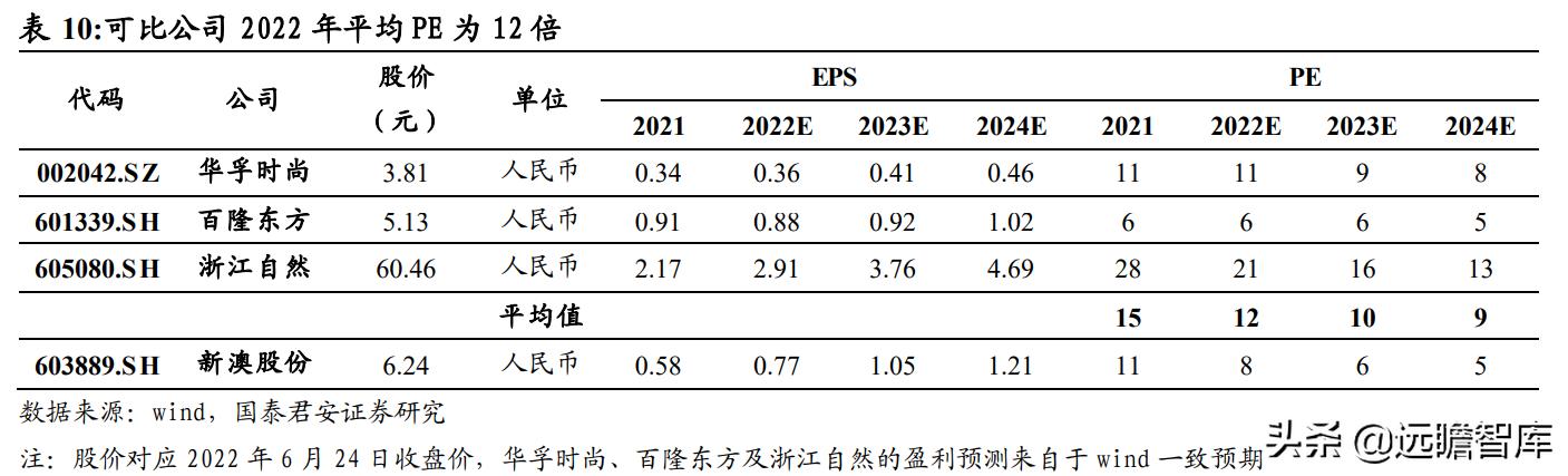 2024新澳精准信息免费发布，循环解答实施方案_JRI5.53.57稀缺版