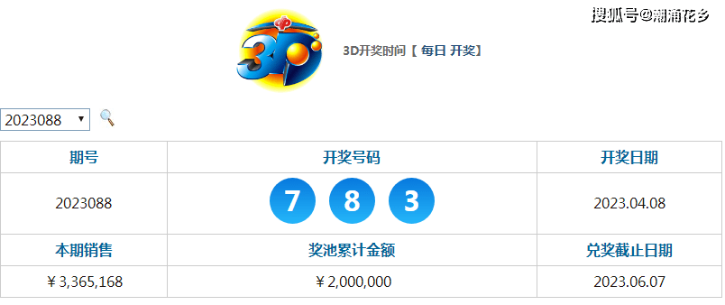2024澳门特马今晚开奖93，HGA1.79.61先锋版快速执行方案