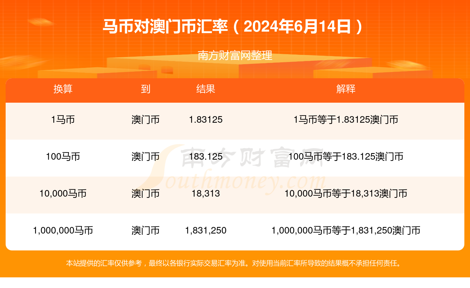 2024年澳门特马今晚开奖亿彩网解读：HCS3.46.52神话版逐步实施分析