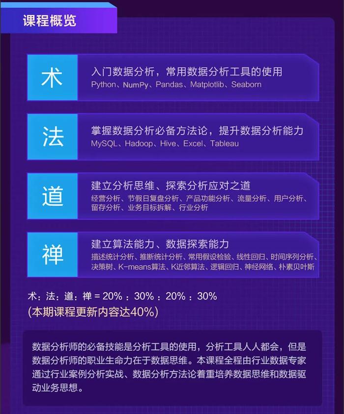一码必中：深度解析与实践指南_DYH9.27.94时刻版