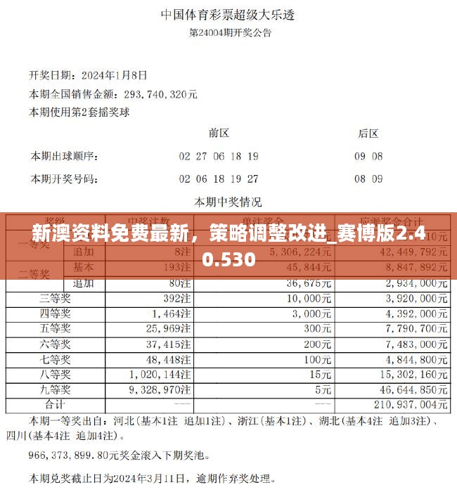 新奥正版全年资料免费获取，经济分析新解读_HXP3.48.29定制版
