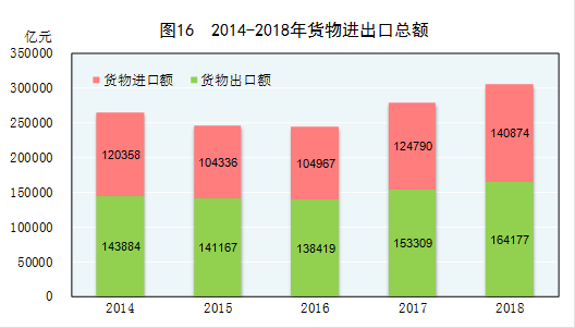2024年澳门正版数据全年解析_MRY2.16.60增强版
