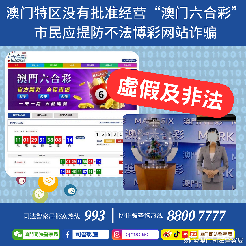 如何查询新澳门正版免费资料及IVK4.32.33养生版的本地化解答与实施