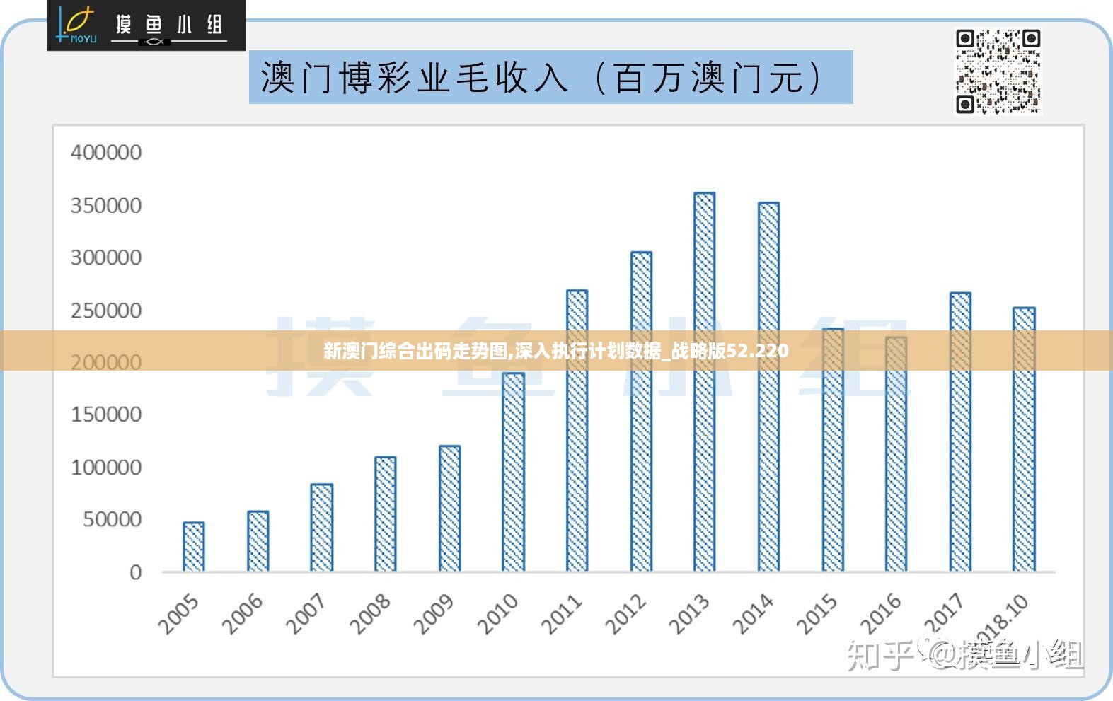 澳门龙门精准分析与预测：BQG3.73.32散热版解析