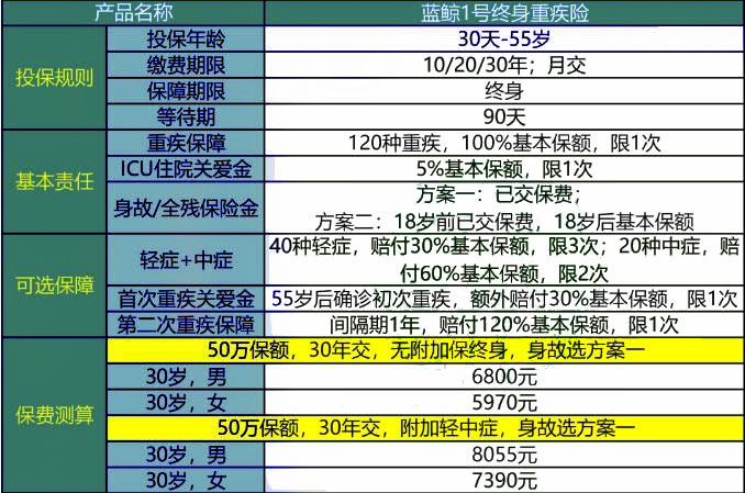 2024澳门每日彩票开奖结果详解与分析_SNT6.54.60活现版