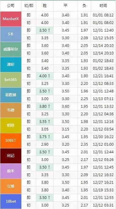 2024澳门特马今晚开奖53期实时解析与信息解读_MBK2.42.24赋能版