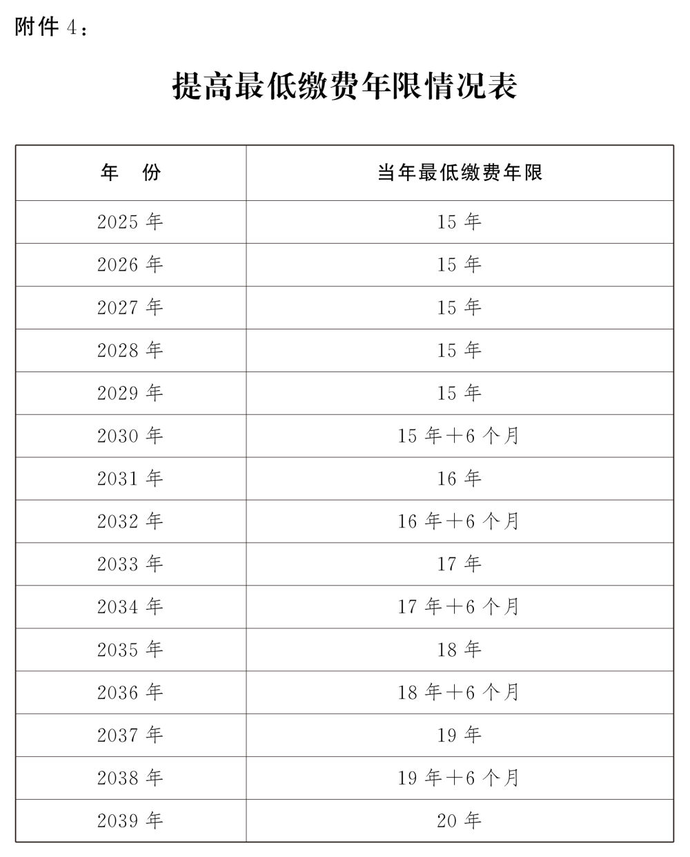2024新澳门历史开奖记录查询及跨部门计划执行情况_XSF4.56.31全景版