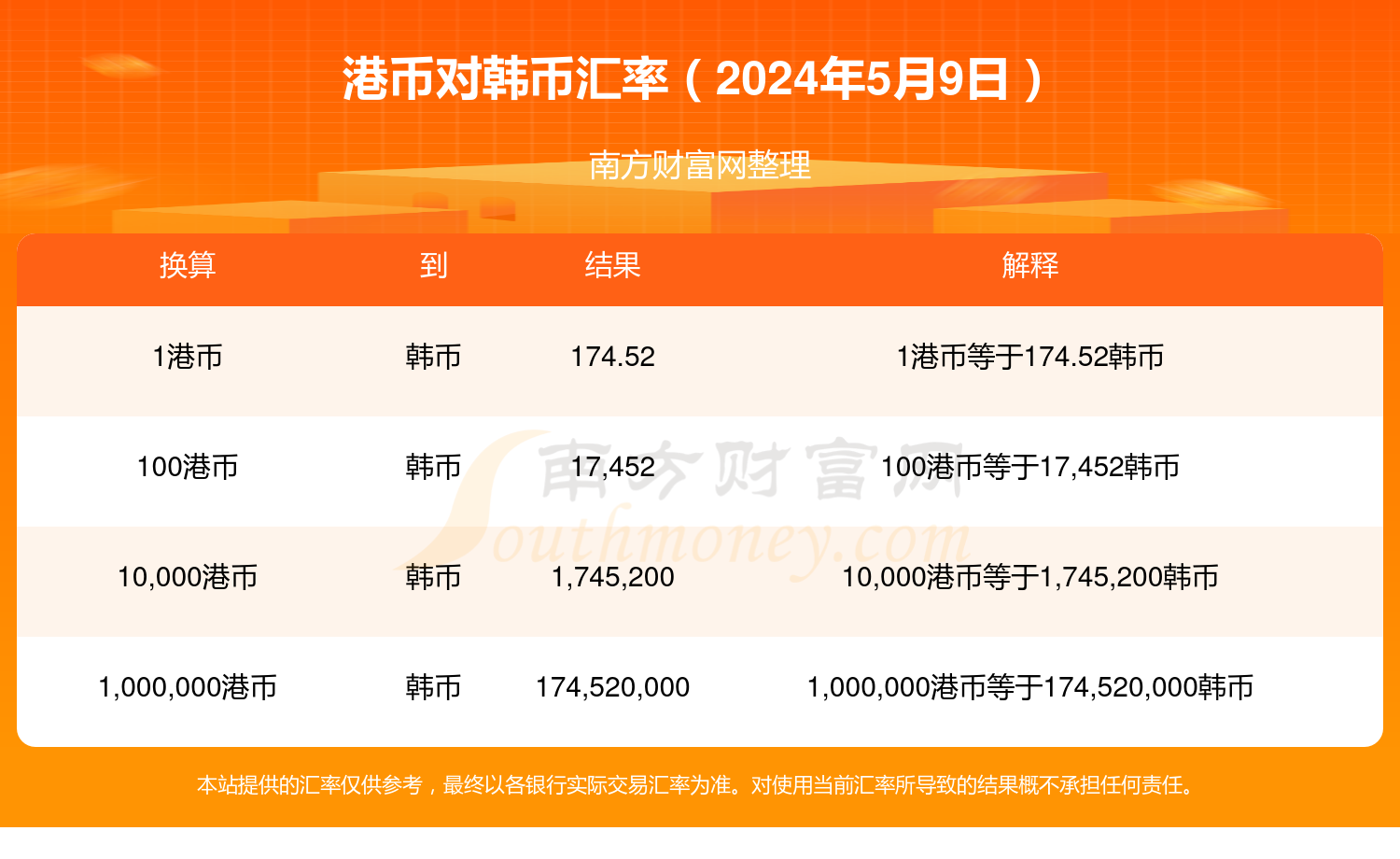 2024年香港正版资料全面分享，可持续发展探索实施_GMY6.53.28融元境