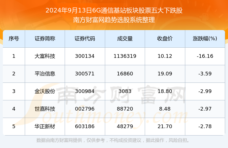 2024澳彩信息汇总与服务解读_MXQ1.35.40活动版