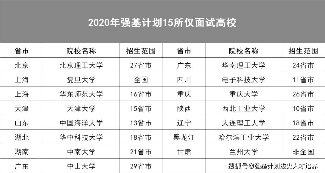 2024澳门正版图库回归，快速实施计划解读_QYU1.30.42影音版