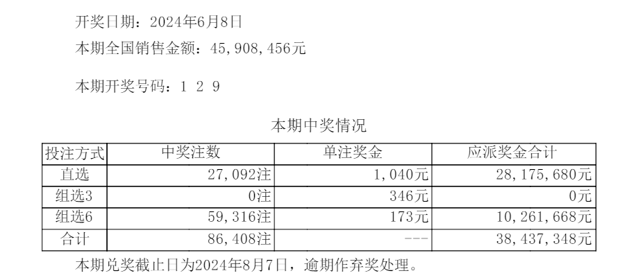777788888新奥门开奖全面解析与解决方案_FRX6.80.63终身版