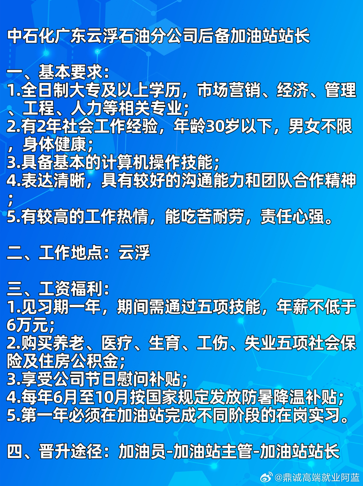 云浮招聘网最新招聘信息汇总，探索职位与观点论述的交汇点