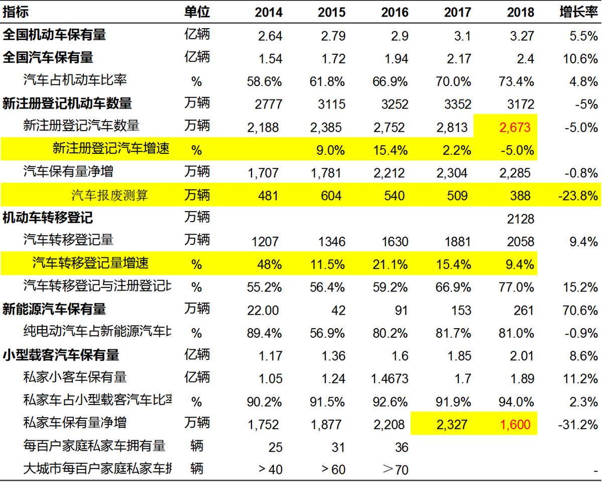 长春最新楼盘展望未来生活蓝图