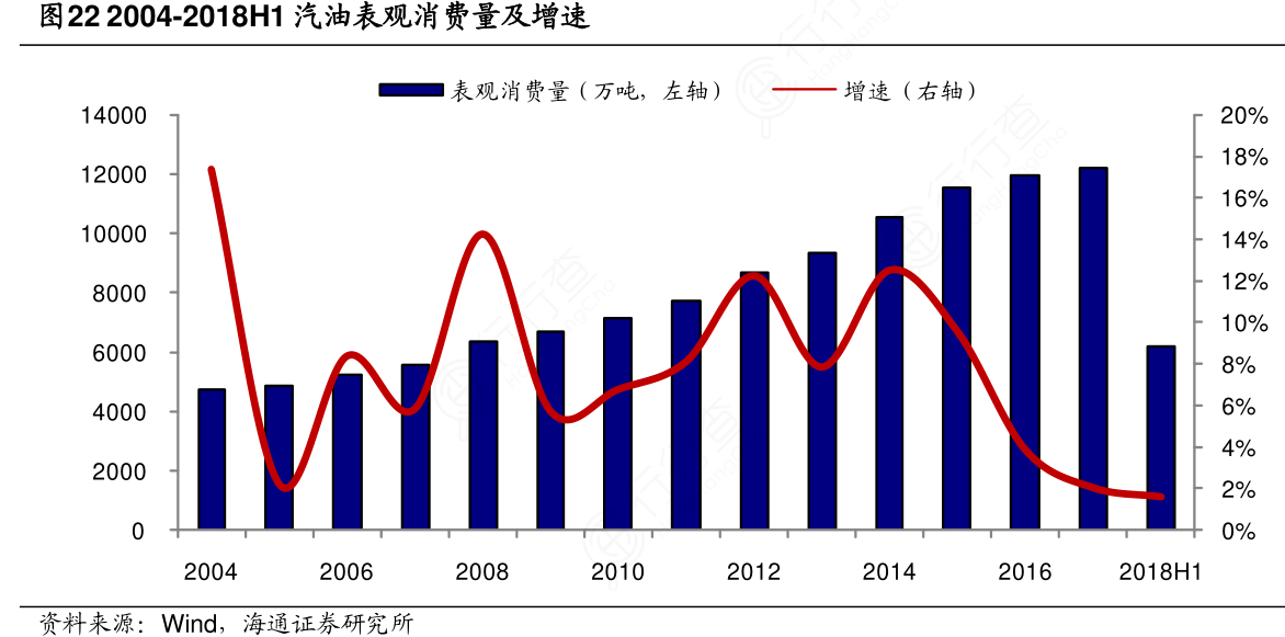 明日油价动态，时代交汇下的油价最新消息与影响分析
