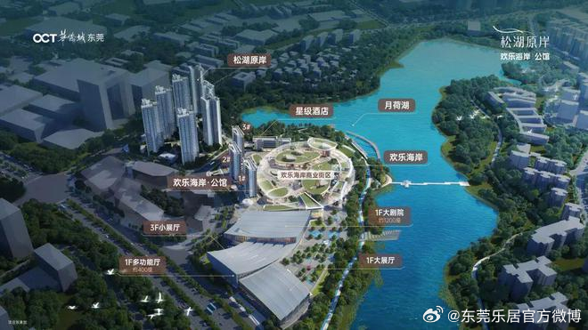 东莞楼市最新动态，科技重塑居住未来